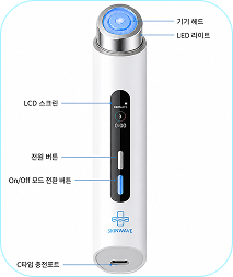 SkinWave Device